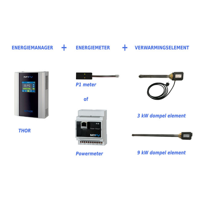 My-PV AC THOR - 3 kW incl sensor