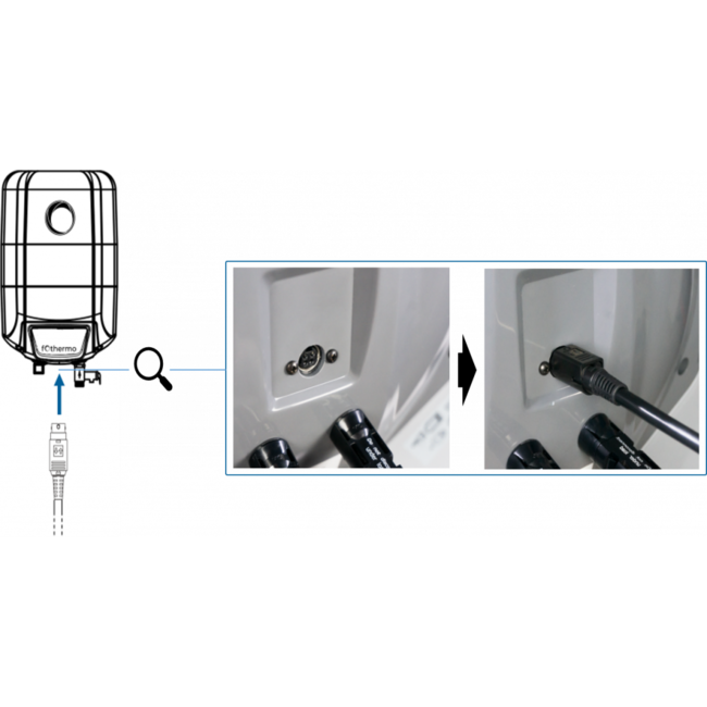 Fothermo Netvoeding voor de boiler