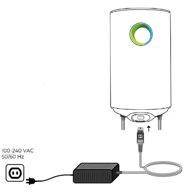 Fothermo Netvoeding voor de boiler