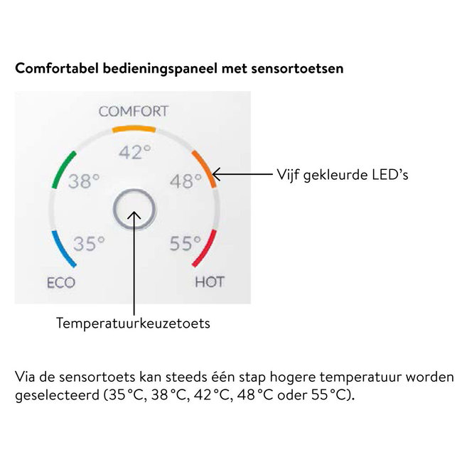 Clage Elektrische instant heater DCX 13 Next Bovenbouw