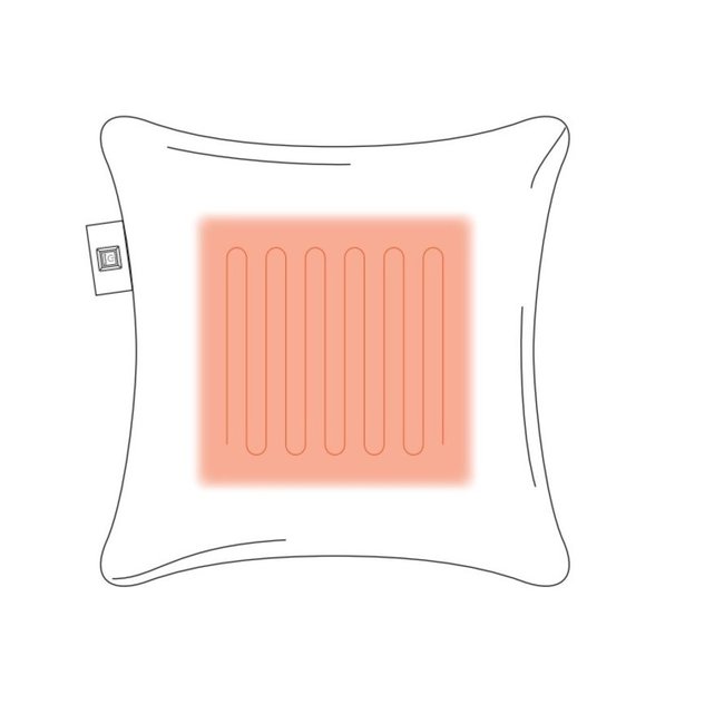 Warmtekussens draadloos Warmy