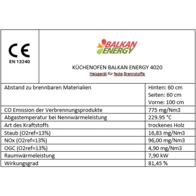 Balkan Energy Oven-houtkachel 8 kW - 4020
