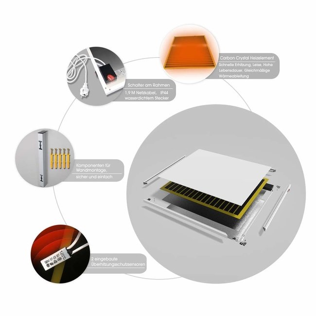 Quality heating QH-OR Serie Verplaatsbaar wifi infraroodpaneel 350, 450 of 700 watt inclusief afstandsbediening