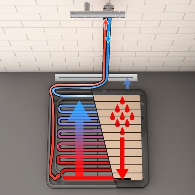 Sanura Flatmate Zwart