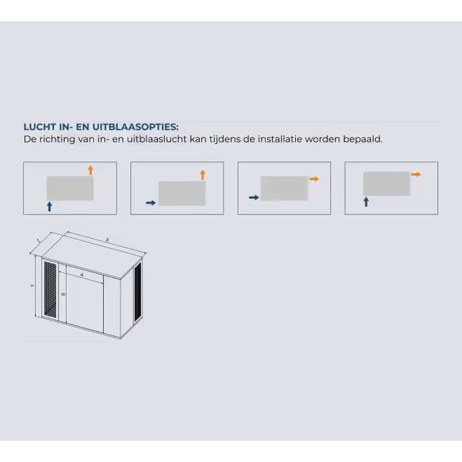 Evolar 19dB - Geluidsreducerende warmtepomp en airco omkasting Silent S