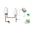 RS-Solar Plug en play zonnestroom-warmte accu  (incl. boiler)
