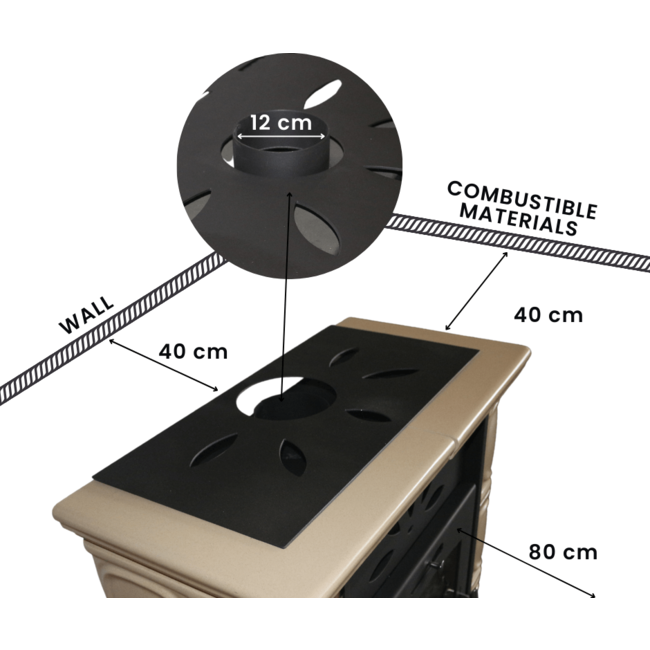 Horvat Thetford Houtkachel HT9-3 Beige, 9 kW met accumulatietegels
