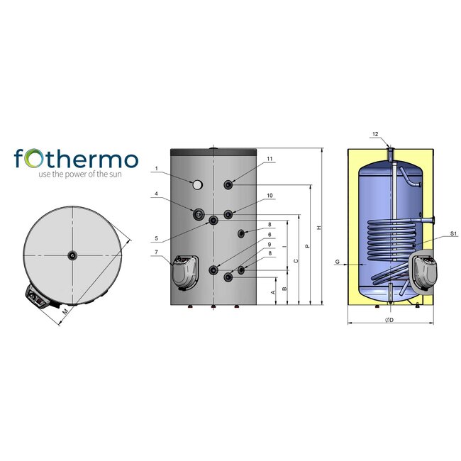 Fothermo Zonnestroom boiler 300 Liter