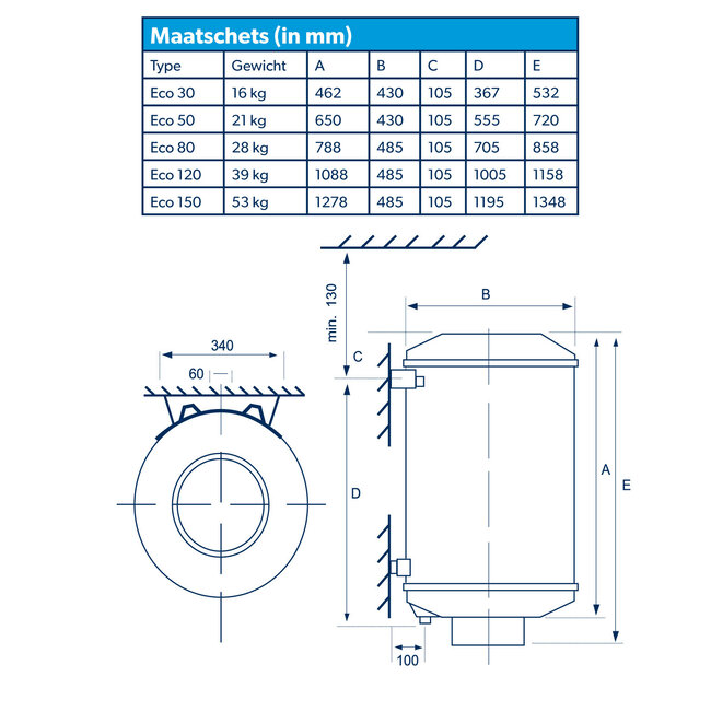 Inventum Koperen verticale elektrische boiler 80L, Duo smart boiler 2400W