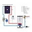 300L Tapwater Calpak zonneboiler  met 10 HR heatpipes