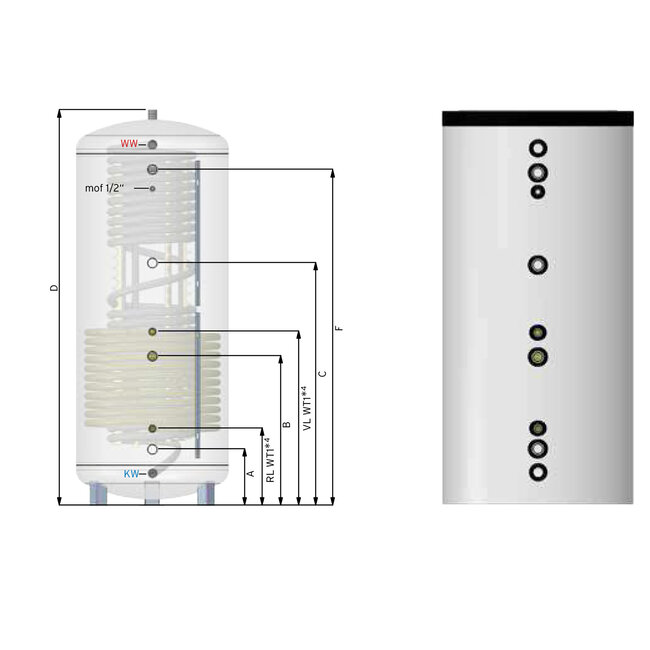 Thermic Energy SKS-2W 1000L combi-buffertank met dubbele warmtewisselaar,  tapwater (160mm isolatie)