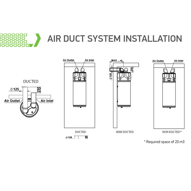 Tesy Aqua Thermica 100L warmtepompboiler