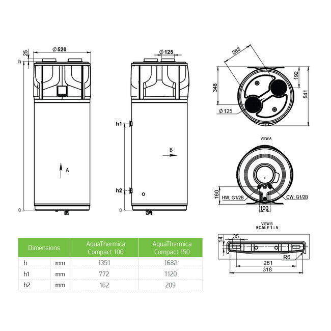 Tesy Warmtepompboiler AquaThermica 150L Compact