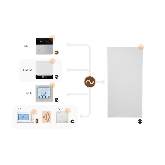 Herschel iQ T-MKS bedrade Wifi Thermostaat – Zilver
