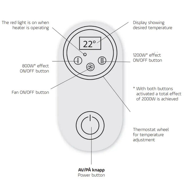 Adax Vilje Wifi elektrische verwarming vrijstaand 2000Watt