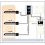 My-PV AC THOR 9s - 9 kW incl sensor