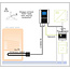 My-PV AC THOR 9s - 9 kW incl sensor