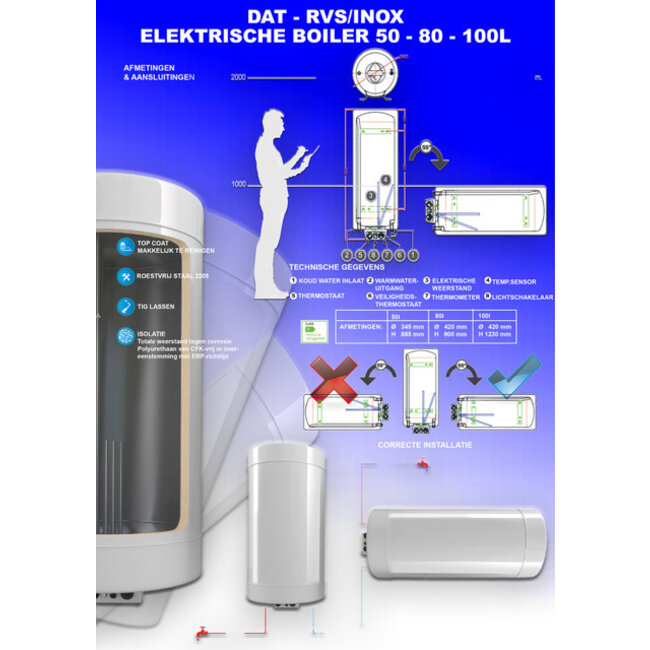 DAT Elektrische boiler 80L, RVS INOX, 1200 Watt