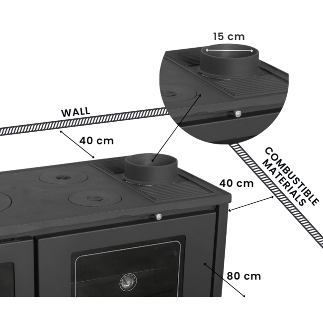 Balkan Energy Oven-houtkachel 8 kW - 4020