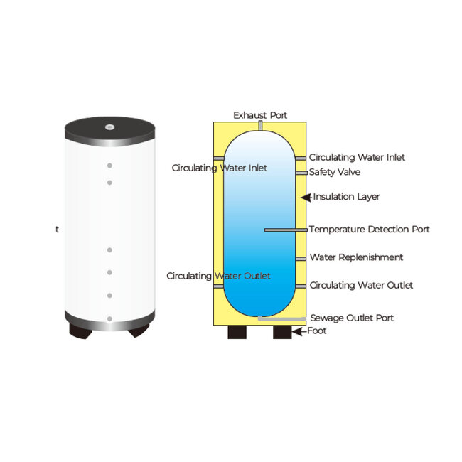 Alps Exclusive 100L RVS Buffervat - AE-00100-BT