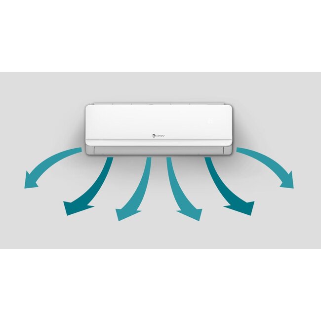 Sendo AEOLOS split-unit inverter airco 2,5 kW voorgevuld (STEK)