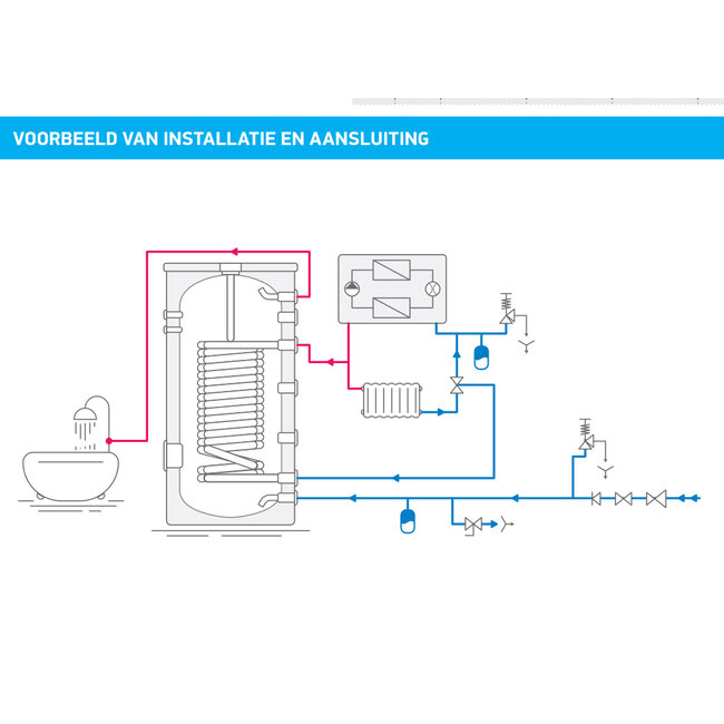Tesy 200 liter warmtepomp boilervat / laag temperatuur boilervat