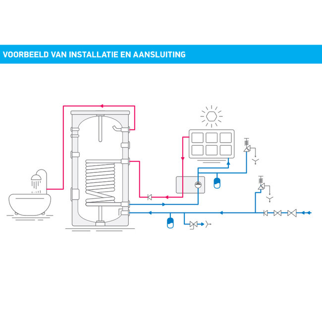 Tesy Buffertank 400 liter,  C label, met enkele warmtewisselaar