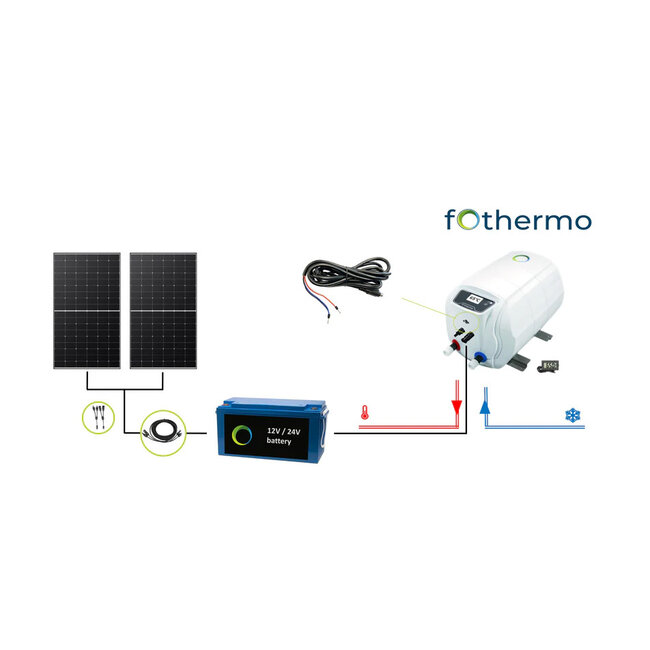 Fothermo Caravan PV-Boiler 10 Liter