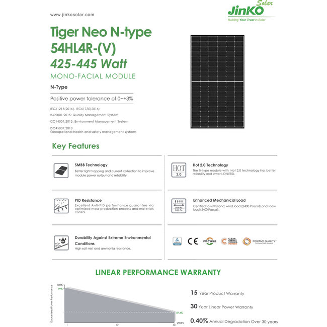 Fothermo Hybride zonnepaneel boiler 80 Liter  inclusief panelen