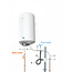 Galanta Green Hat Elektrische campingboiler 80L, 2x 1000 Watt, droog warmte element