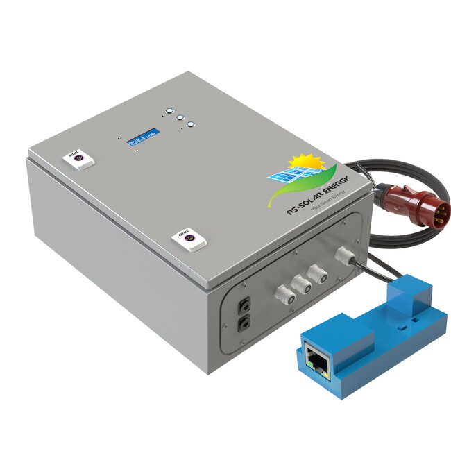 RS-Solar 3 fase Zonnestroom regelsysteem