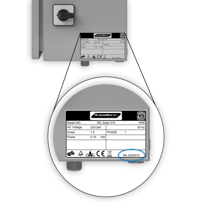 RS-Solar Upgrade voor dynamisch energie contract besturing