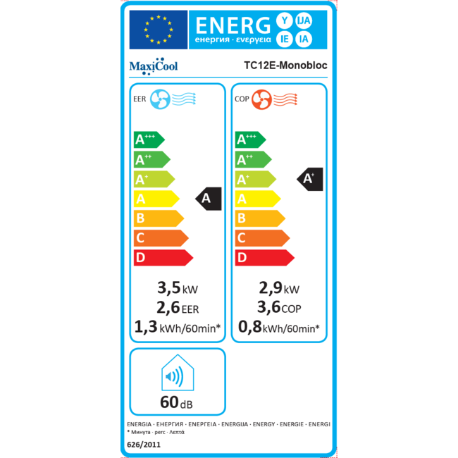 MaxiCool DC12 Monoblock Inverter 3,5kW + 1kW elektrische weerstand