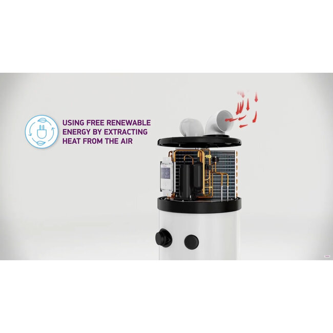 Tesy Aqua Thermica Eco Warmtepomp boiler 260L met warmtewisselaar