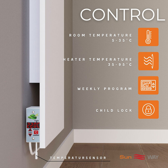 Green Hat 2 kans Ceramic+ Wifi Infrarood verwarmingspaneel 750 W