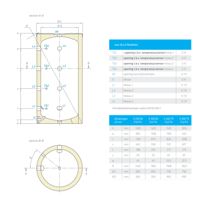 Tesy Buffervat voor systeemwater 500 liter zonder wisselaar