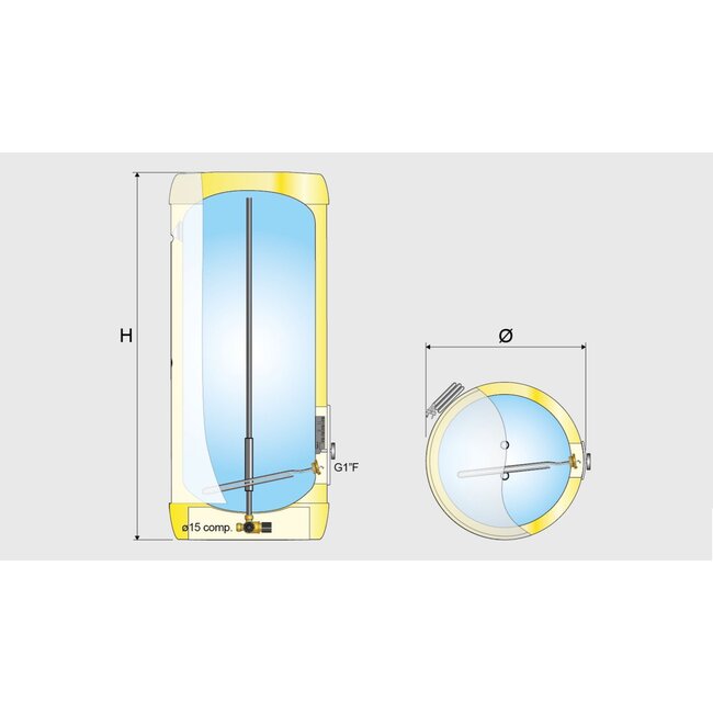 Masterwatt Wally 80L RVS direct gestookte boiler