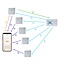 Quality heating Wifi Basic draadloze programmeerbare thermostaat
