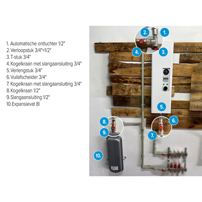 ThermoGroup Universele aansluit set voor installatie van een elektrische CV