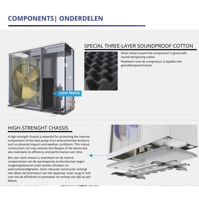 Alps Exclusive AE-08301-MO-V2 (8,3 kW) - All-electric monoblock lucht/water warmtepomp  (R290)