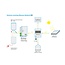 RS-Solar Plug en play zonnestroom-warmte accu  energiemanager