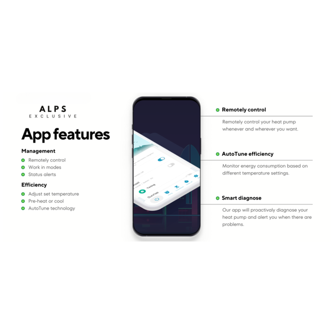 Alps Exclusive Bedrijfsverwarming pakket met 14,8 kW warmtepomp - AE2-148-WPKIT