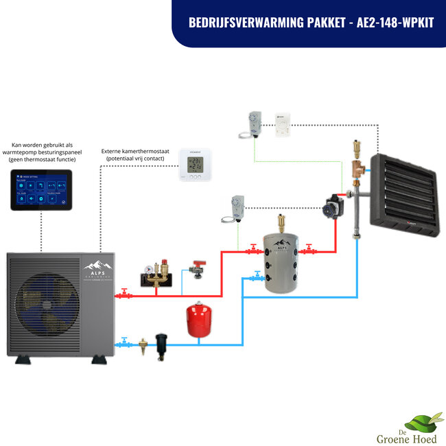 Alps Exclusive Bedrijfsverwarming pakket met 14,8 kW warmtepomp - AE2-148-WPKIT