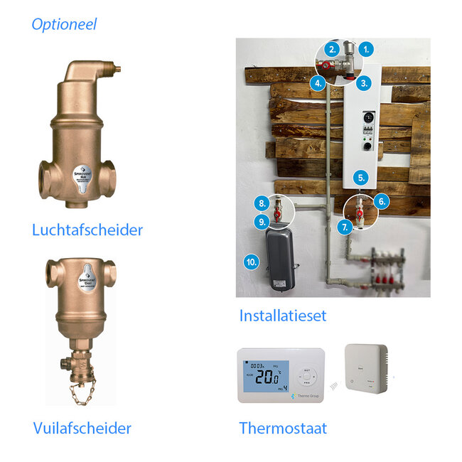 ThermoGroup Elektrische cv-ketel 3-15 kW met pomp