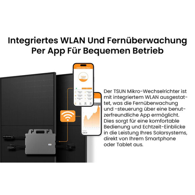 Fothermo Micro omvormer TSOL-M800 met WIFI
