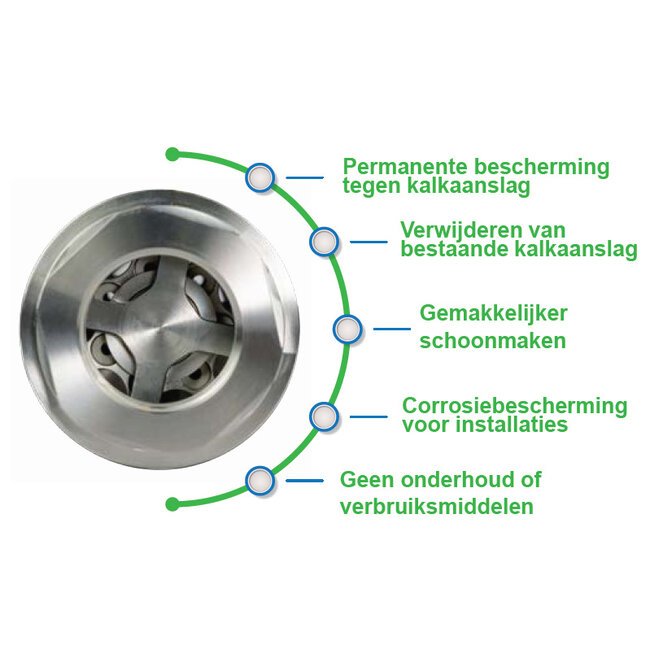 Drag'eau     EF-i20 Onderhoudsloos antikalksysteem