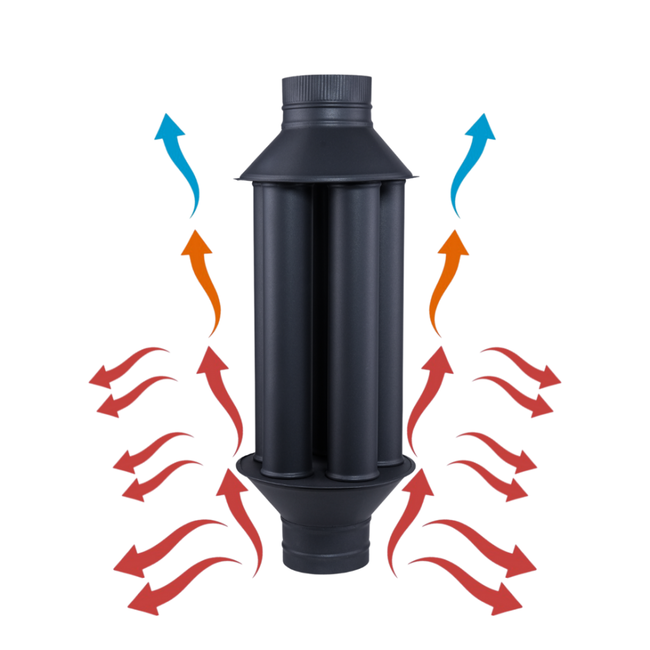 Vulkan (Hout)kachel warmtewisselaar (150 mm, 6 buizen)