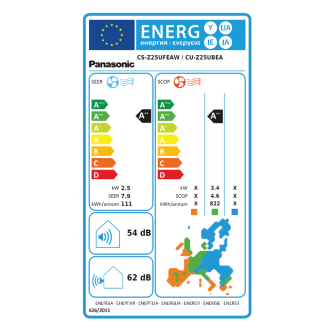 Panasonic Etherea split-unit inverter airco 2,5 kW vloermodel (KIT-Z25-UFE) voorgevuld (STEK)