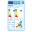 Panasonic Etherea  split-unit inverter airco 3,5 kW vloermodel (KIT-Z35-UFE) voorgevuld (STEK)