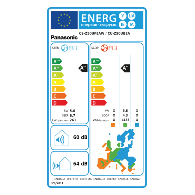 Panasonic Etherea split-unit inverter airco 5 kW vloermodel (KIT-Z50-UFE) voorgevuld (STEK)